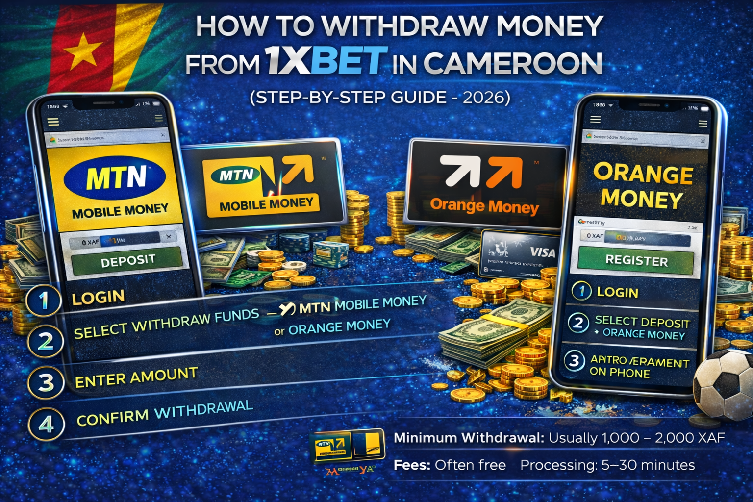 How to withdraw money from 1xBet in Cameroon using MTN Mobile Money and Orange Money step by step guide 2026