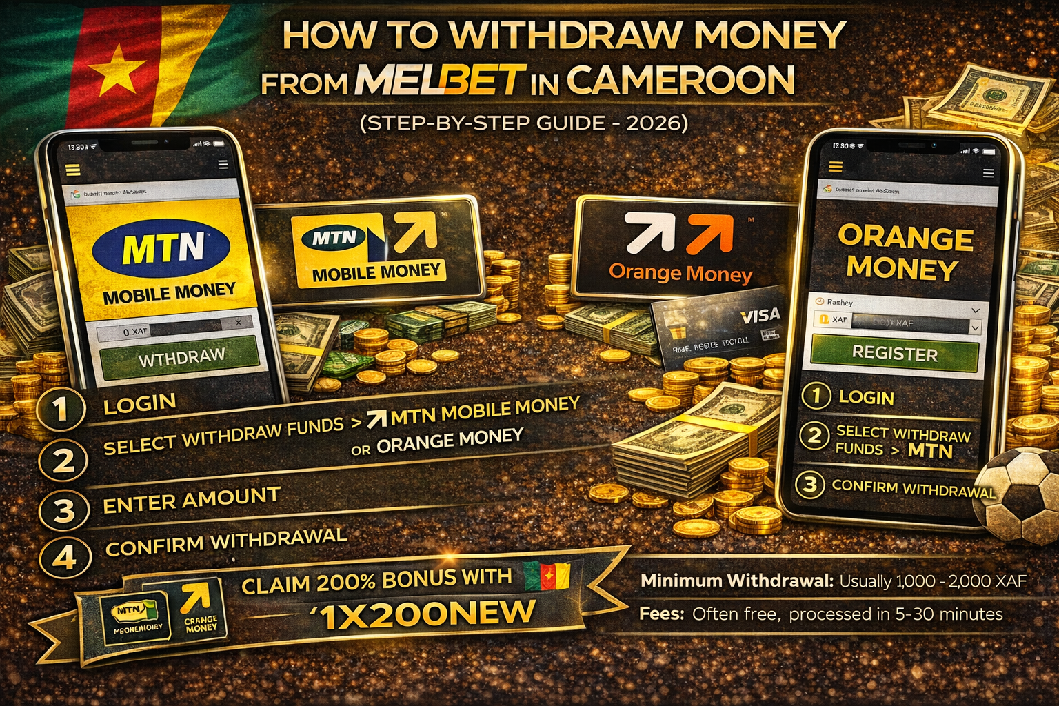 How to withdraw money from Melbet in Cameroon using MTN Mobile Money and Orange Money step by step guide 2026