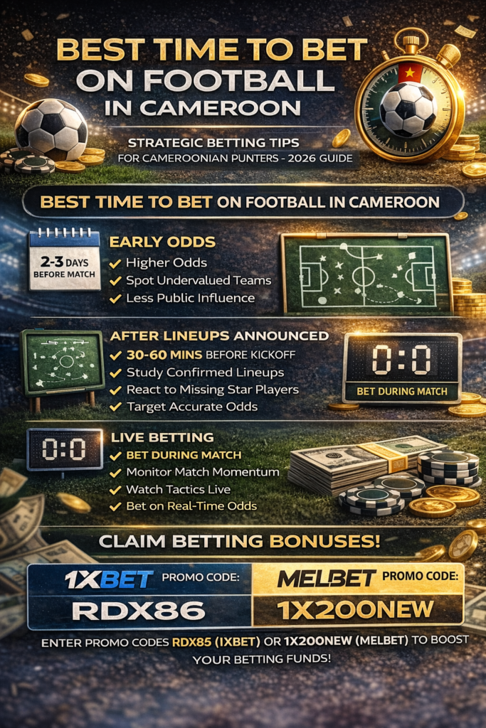 best time to bet on football in Cameroon guide showing betting strategies and match timing tips