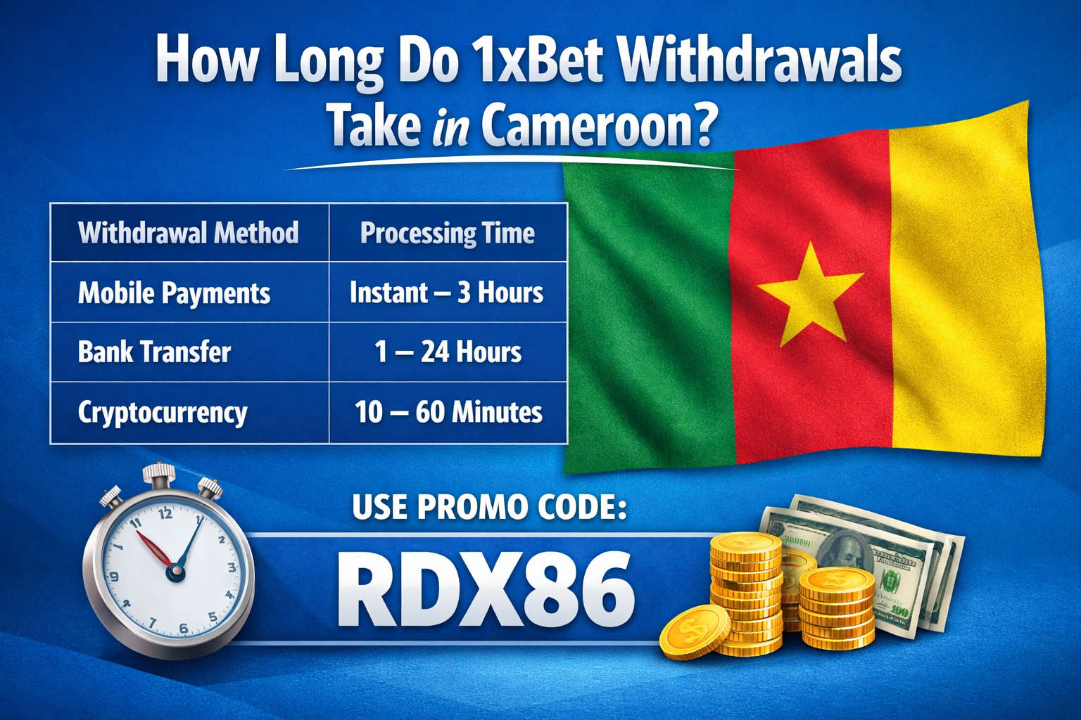How long 1xbet withdrawal take in cameroon