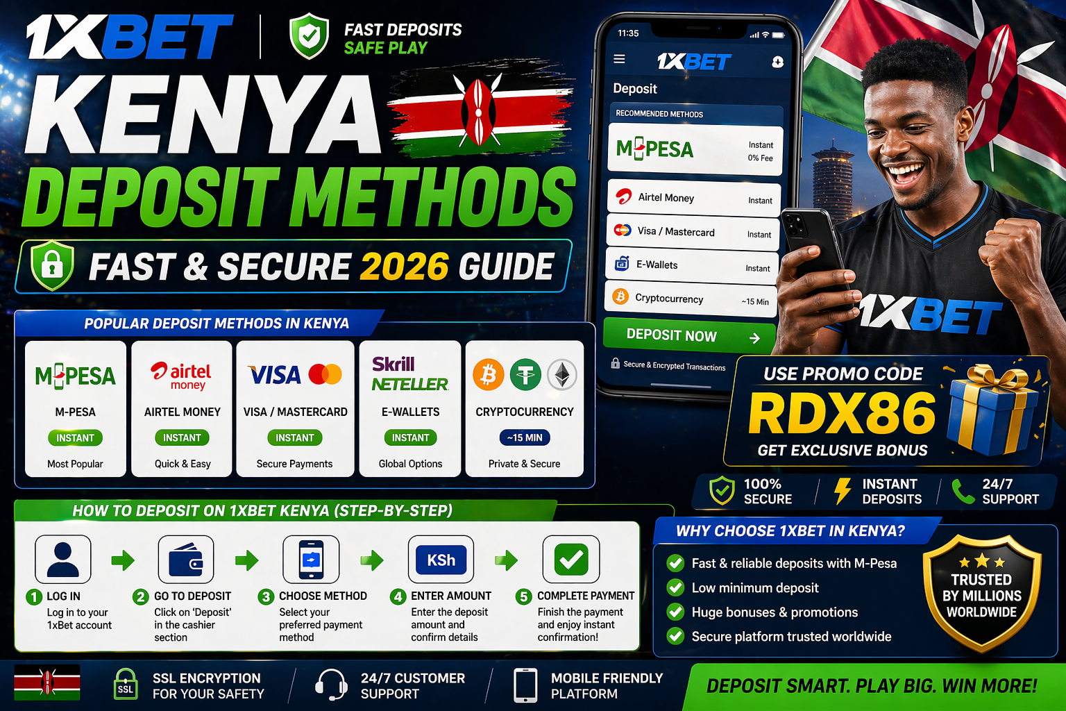 1xBet Kenya deposit page showing M-Pesa option