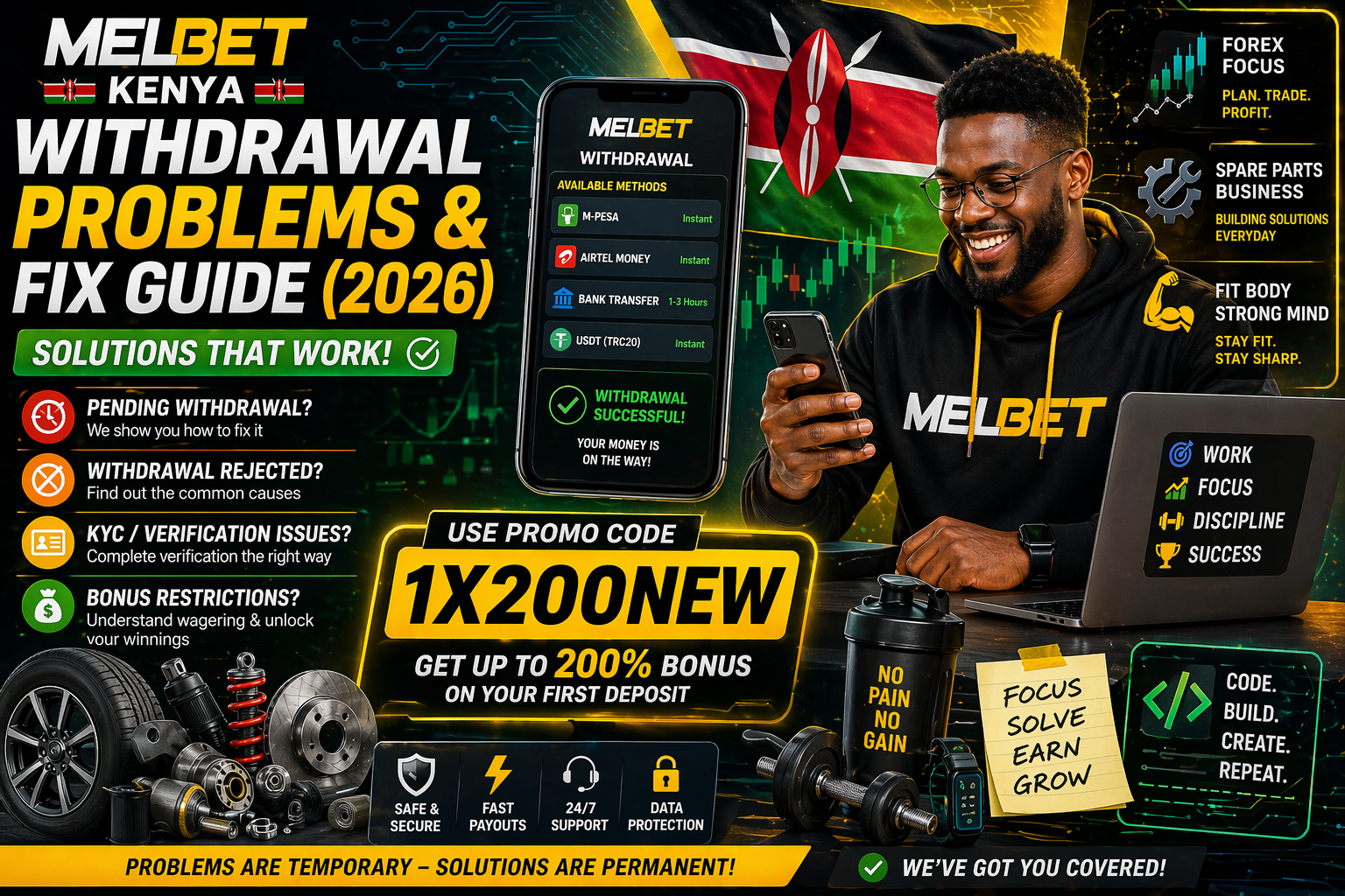 Melbet withdrawal page showing request form