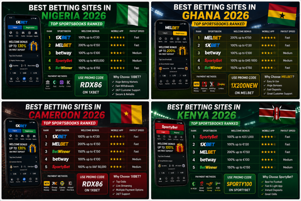 Mobile betting apps used in Africa
