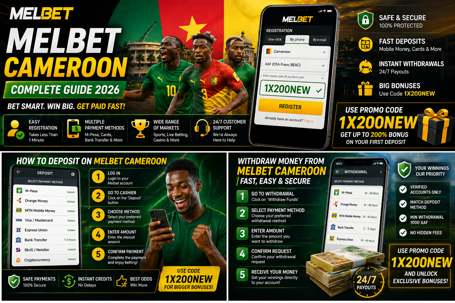 melbet deposit,registration, withdrawal and verification guide in cameroon